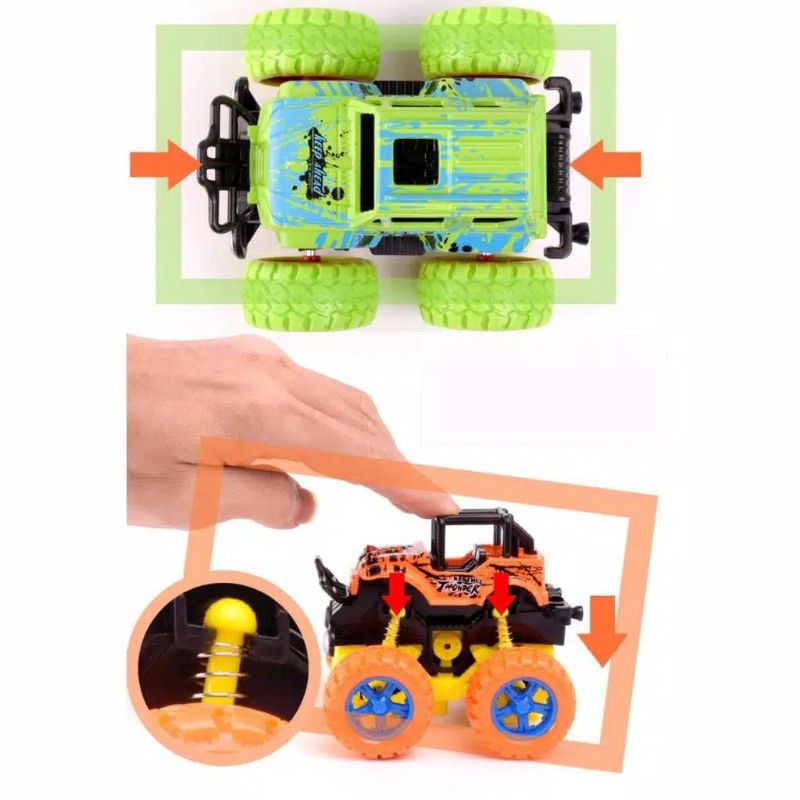 laristerus79 COD MAINAN MOBIL ZAP MONSTER POWER JEEP ZEP TRUCK TANPA BATERAI ANAK