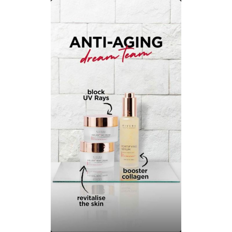 Youth Expert serum RIVERA