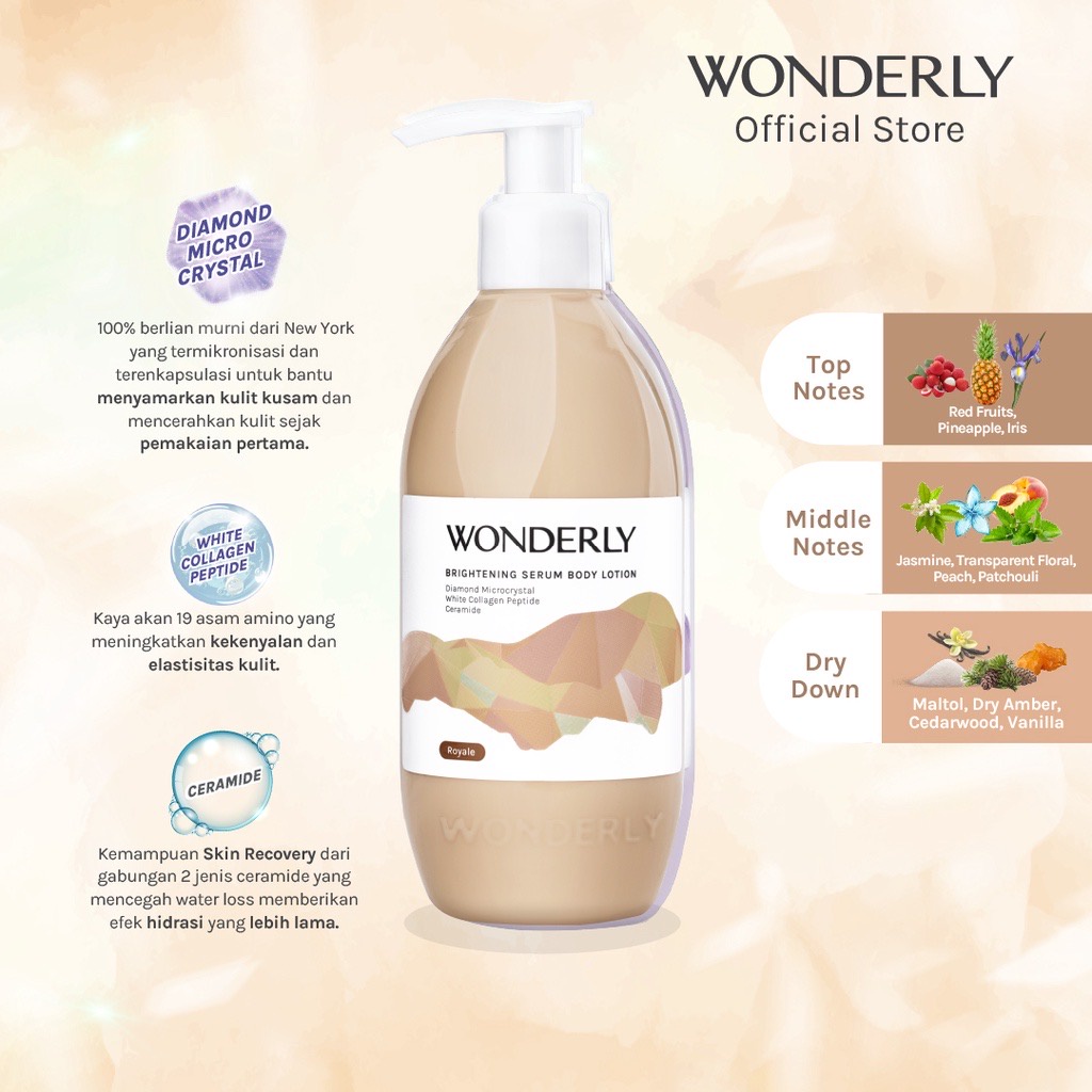 WONDERLY Body Care Indonesia / Brightening Serum Body Lotion Diamond Microcrystal White Collagen Peptide Ceramide 300ml Skincare Skin Treatment Perawatan Kulit Tubuh Pelembab Moisturizer Exfoliating Cream Butter Scrub Gel Royale Fearless Amore Voyage Mode