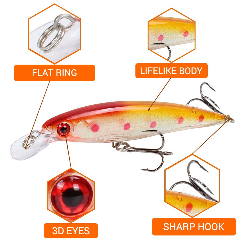 SYFishing 1Pcs Classical Floating Minnow Umpan Pancing Swimbait 11cm/14g Fishing Lure Ikan Wobbler Bait Bass Kail Tackle