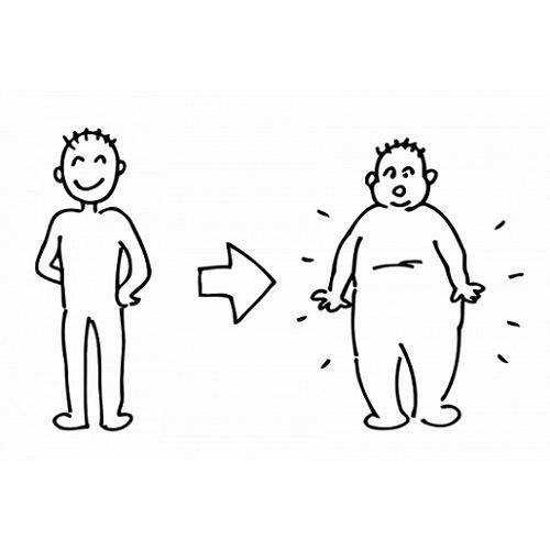 VITAMIN PENAMBAH NAFSU MAKAN SUPER WEIGHT GAIN ASLI APPETON WEIGHT GAIN ZINC KAPSUL LEBIH AMPUH DARI