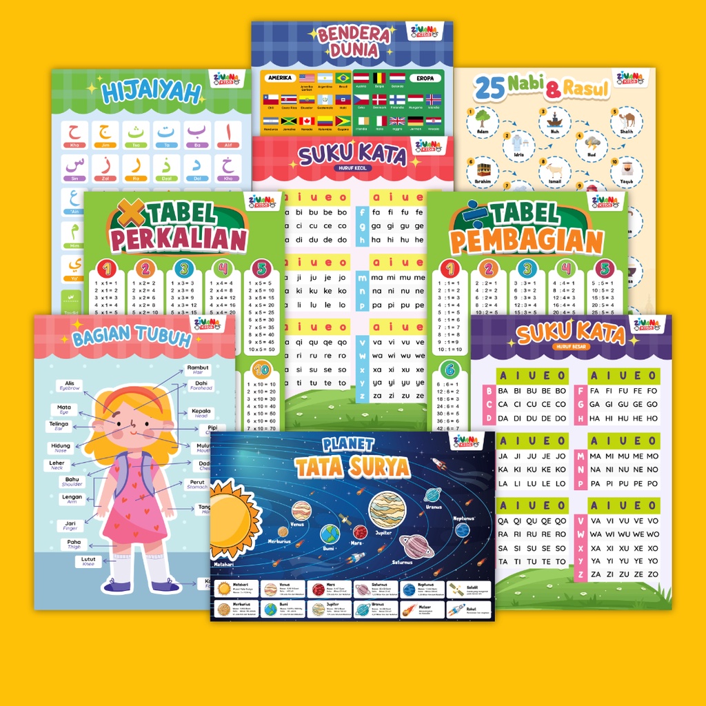 Zivana Kids - Poster Edukasi Anak Pendidikan Belajar Paud Tk Sd Angka / Huruf / Hijaiyah / Berhitung / Alphabet / Buah / Hewan