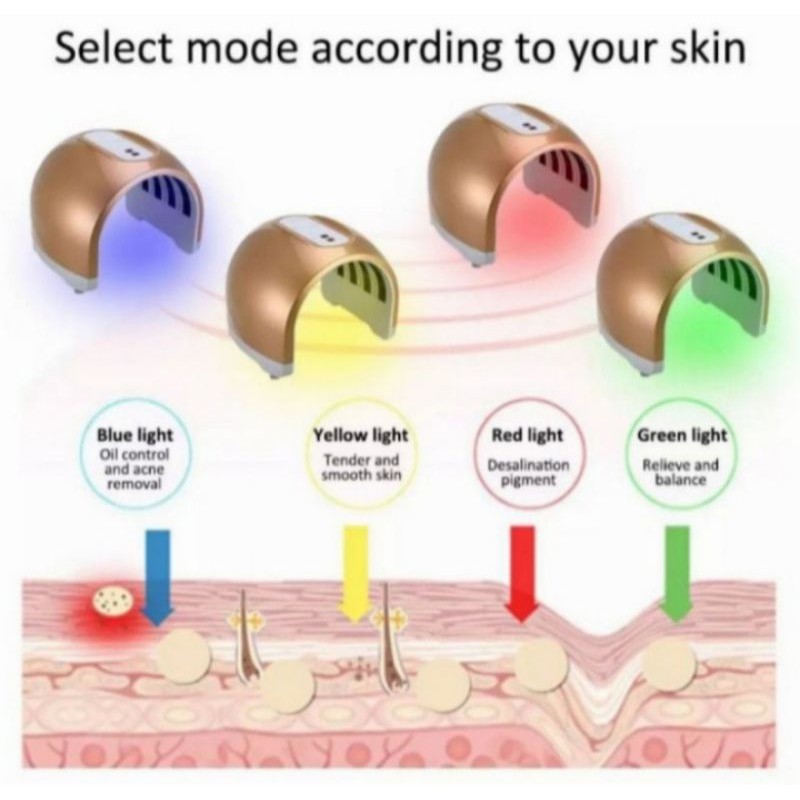 PDT mask therapy LED mask photodynamic therapy 4 color