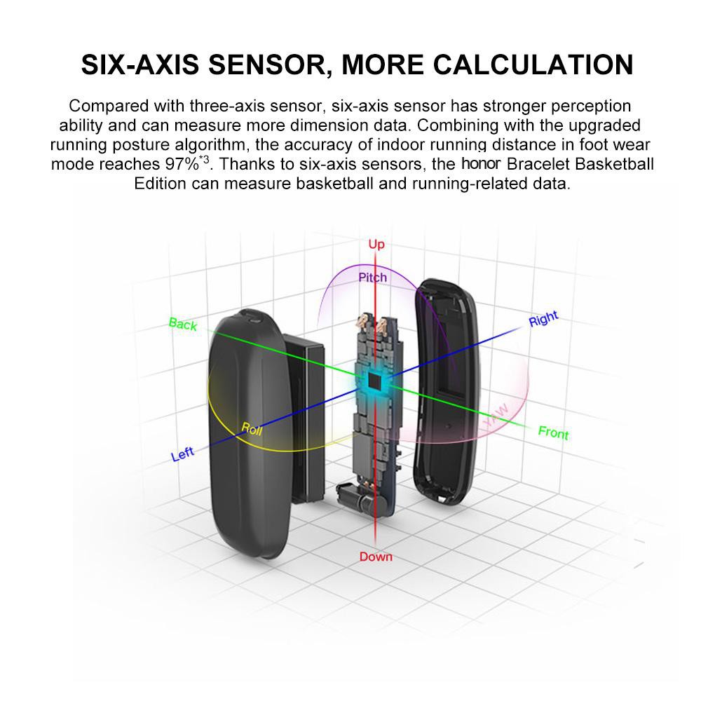 HONOR Band 5 Sport Smartband Basket Ball Jam Tangan Smartwatch Bluetooth Smart Band Global Version