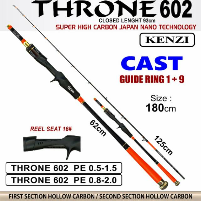 Jora bc kenzi THRONE 602