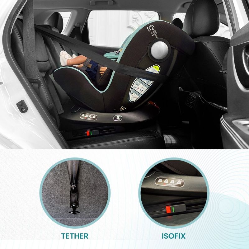 Cocolatte Carseat CL 880 360˚ Phases (360˚ Rotated Carseat ) Kursi Mobil Bayi