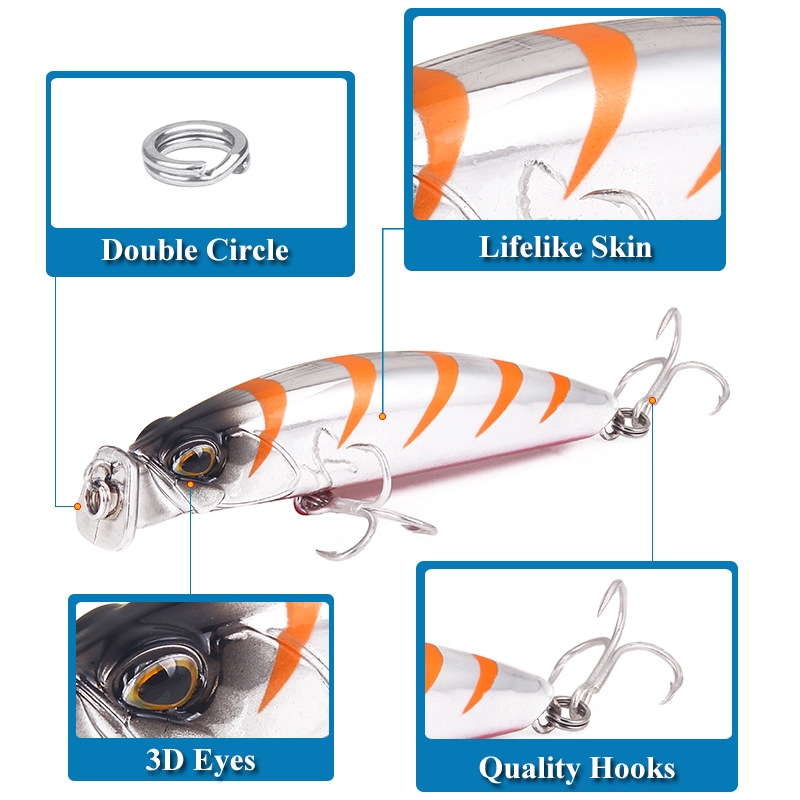 Umpan Ikan Umpan Pancing Alat Pancing Heavy Sinking Minnow Kail Pancing 3D Eyes Plastic Umpan Pancing Buatan Minnow Lure relix nusantara 1PCS 8cm/10g Alat Pancing Murah Clouser Minnow Umpan Mancing