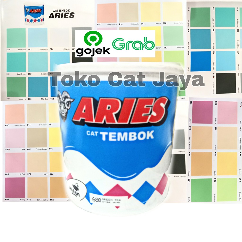 Cat Tembok ARIES 5 kg / Avian Brand