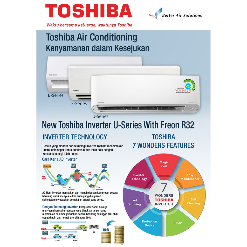 Toshiba Ac 2 Pk Inverter Thailand Ras 18u2kcvg Id Shopee Indonesia