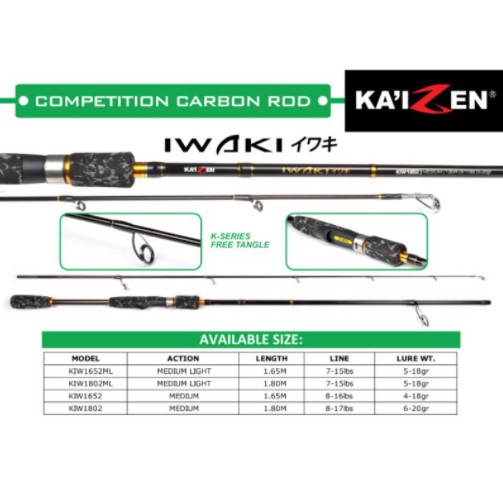 Joran pancing BC Baitcasting kaizen iwaki kunai kagi 165 /180 cm carbon kuat