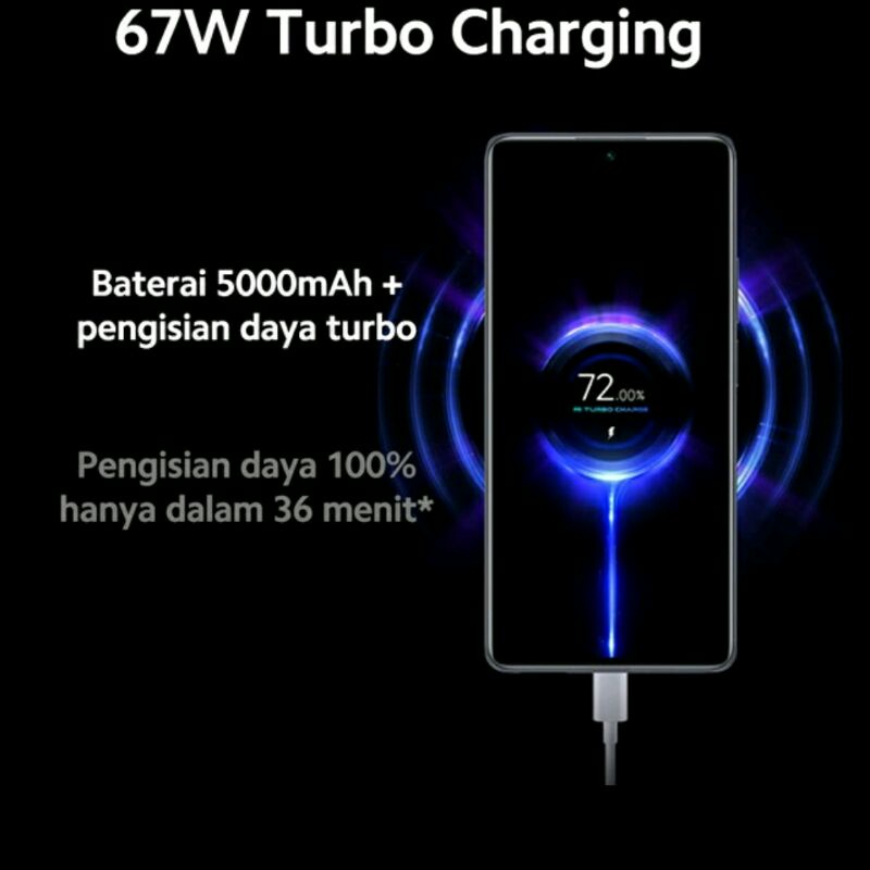 Xiaomi 11T Ultra 108MP Triple Camera 5G Original-2