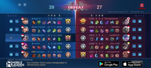 Batik Wanita - Atasan Blouse Batik Wanita Fashion 430