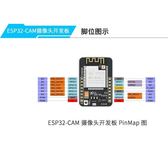 ESP32 CAM WiFi Bluetooth Module Camera OV2640 Development Board Set