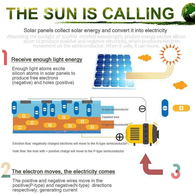 Robot Solar Siput Kit/Mainan Edukasi Merakit Robot Solar Siput/Solar Energy Siput/Solar Snails Robot