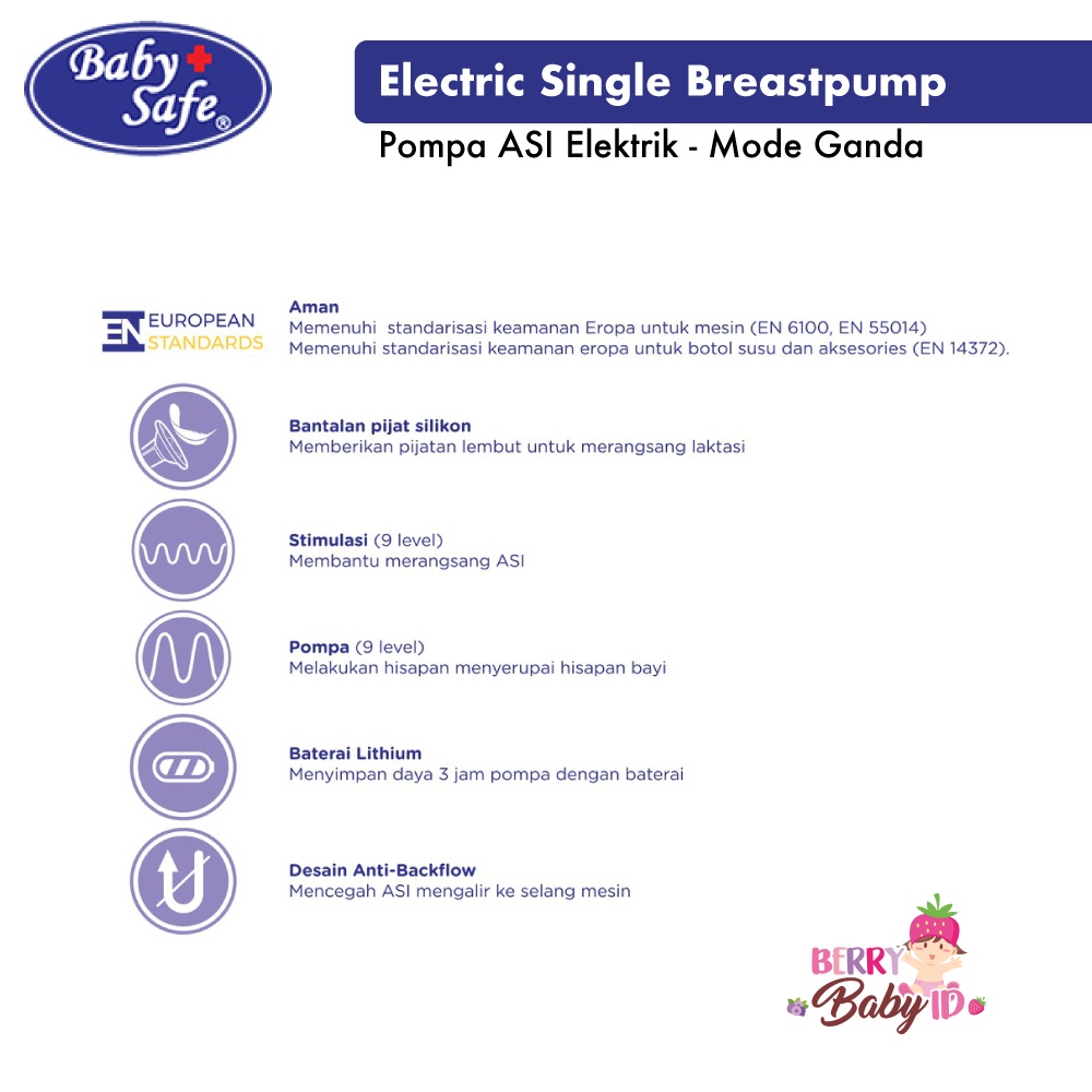 Baby Safe Electric Breast Pump Double Pompa ASI Elektrik Breastpump BPE02 Berry Mart