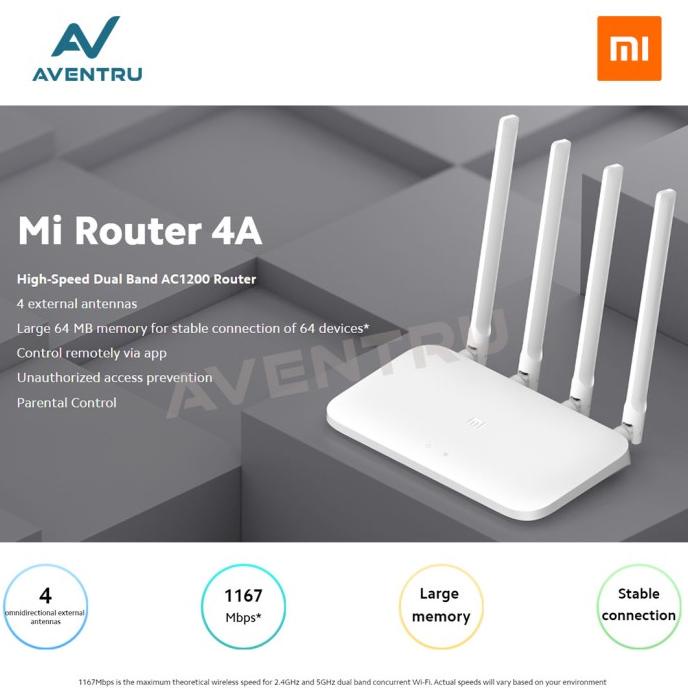 Xiaomi Mi Wifi Router 4A Xiaomi Router Global Version - Murah