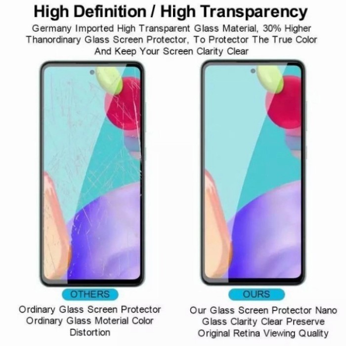SAMSUNG M23 5G ANTI GORES KACA TEMPERED GLASS FULL ANTI GORES FULL SCREEN GUARD PROTECTOR