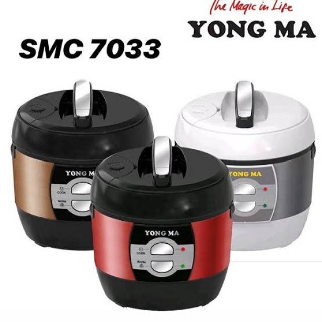 Magicom Yong Ma SMC 7033