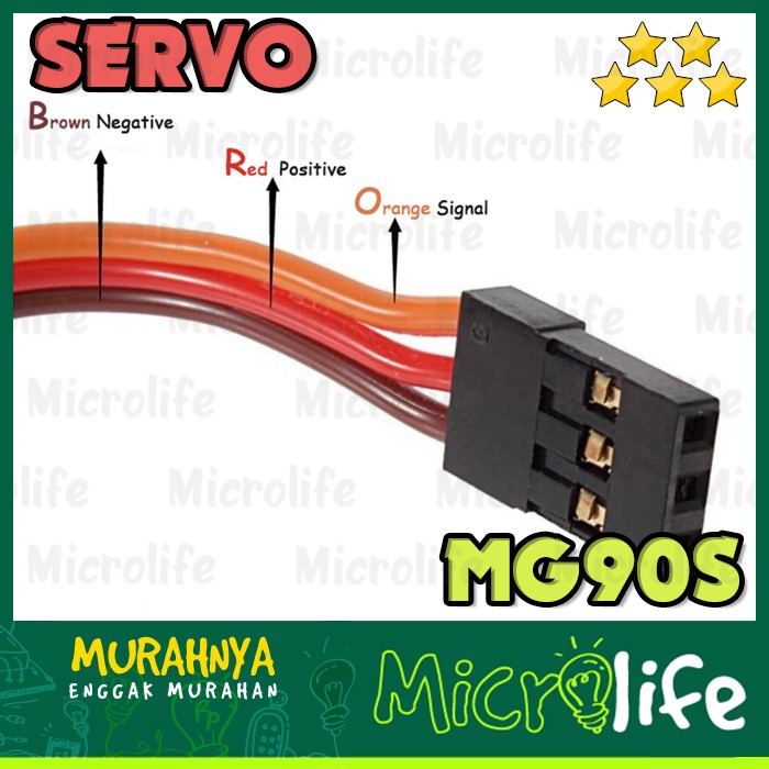 MG90S Servo