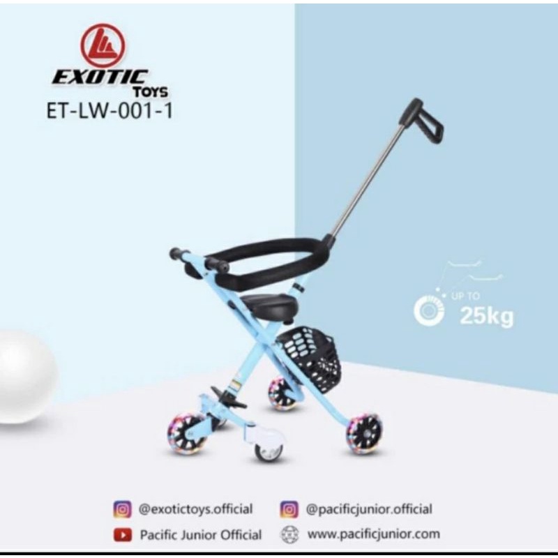 Magic Stroller Baby Exotic ET LW 001 1 roda 5