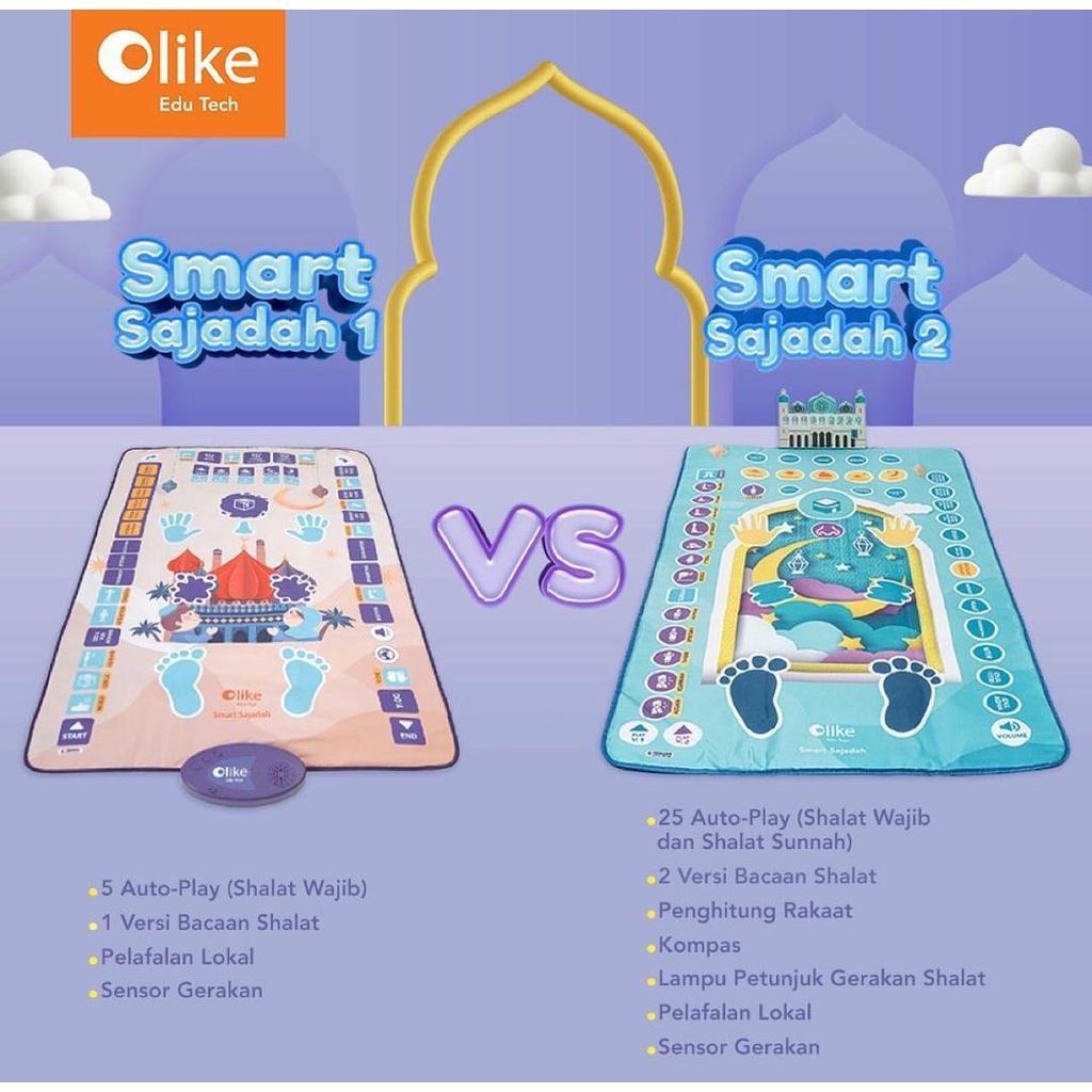 Olike Smart Sajadah 2 - Mainan Edukasi Anak Belajar Shalat