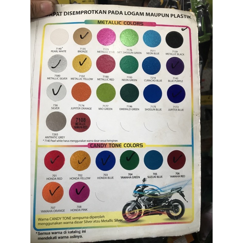 CAT SEMPROT 300 CC PRO7