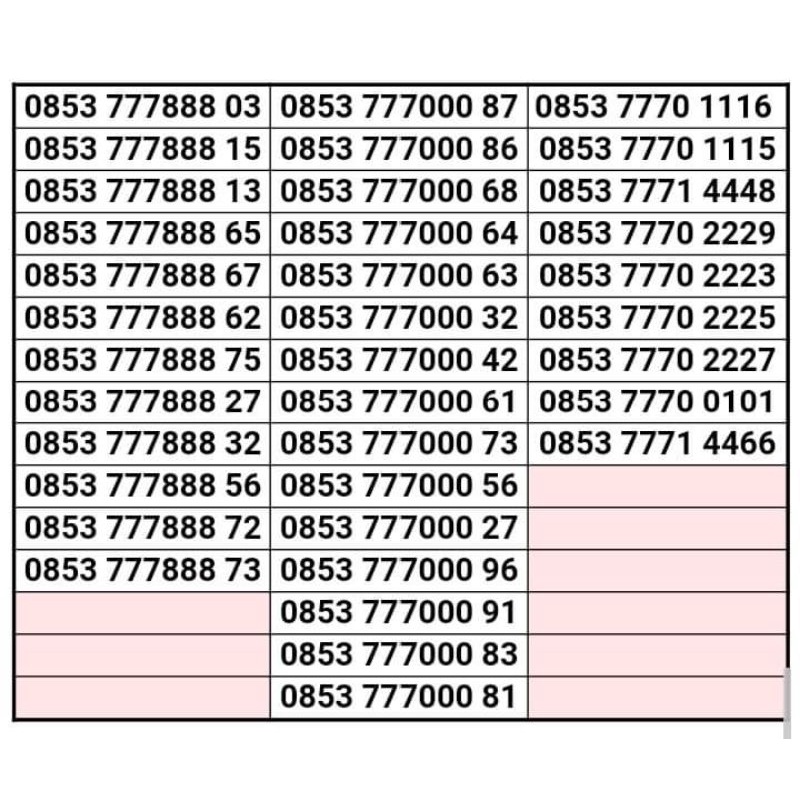 Nomor Cantik Perdana Telkomsel 0853 Seri 777 000 888