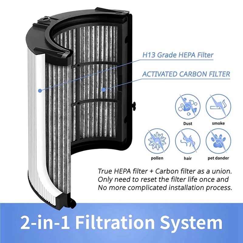 360° Combi 2 in 1 HEPA+Carbon Replacement Filter Compatible with Dyson HP04  PH04 HP09 TP09 HP07 TP07 PH03 PH02 PH01 HP06 TP06, H13 Grade True HEPA Replacement Filter (Black)