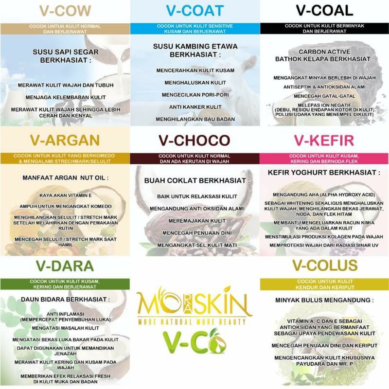 sabun moraskin vco 8 varian 10pcs murah banget