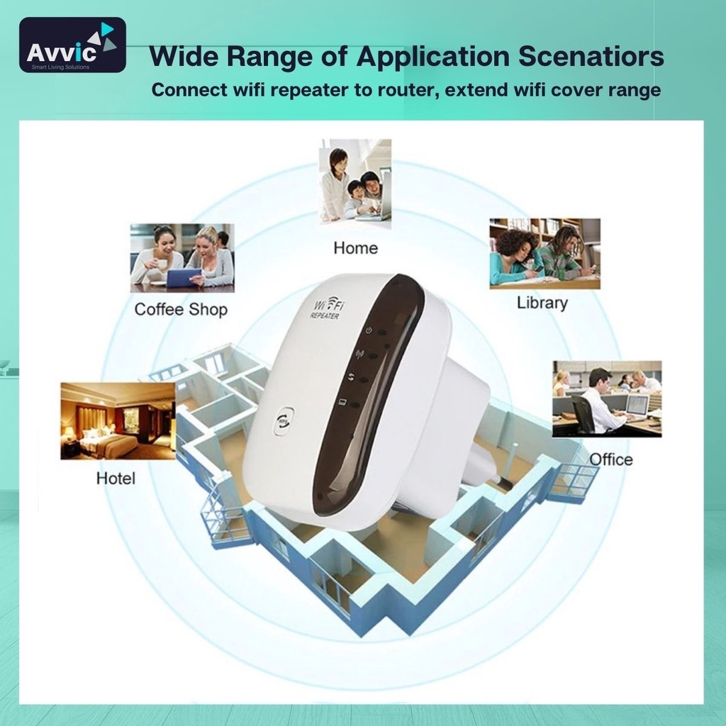 WiFi Repeater Extender 300 Mbps Penguat Sinyal Wifi Amplifier - Wireless Access Point