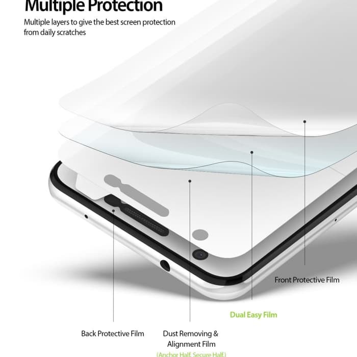 Ringke dual easy full screen protector for Google Pixel 3a XL