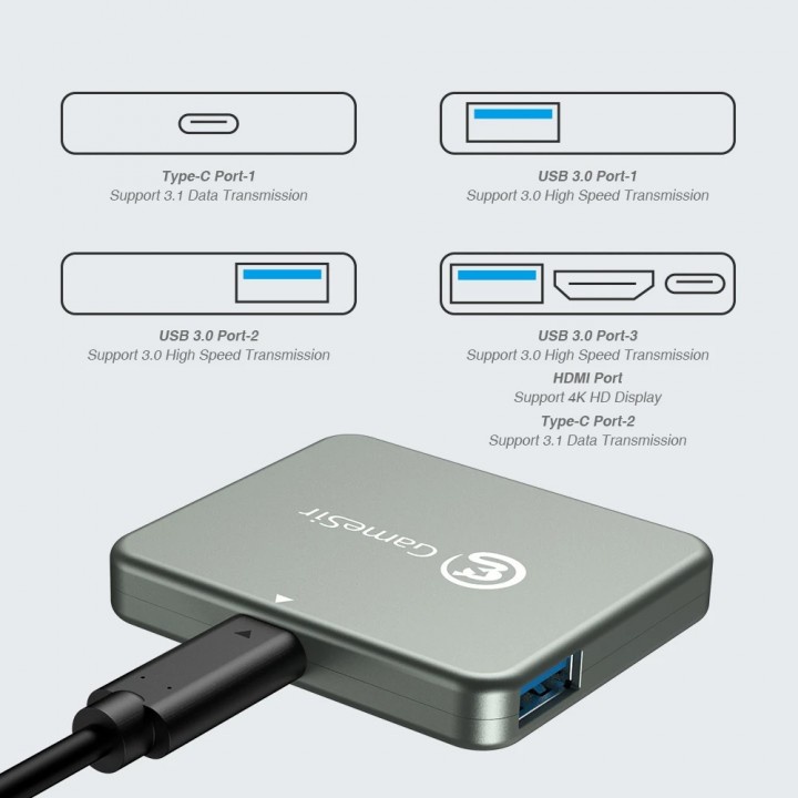 GAMESIR GTV130 - 5-Port USB-C Hub Adapter - USB 3.0 - 4K HDMI - USB-C