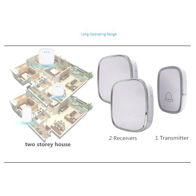 BEL-003 2 Receiver Wireless Doorbell Waterproof Lonceng / Bell Pintu / Bel Rumah Door Bell