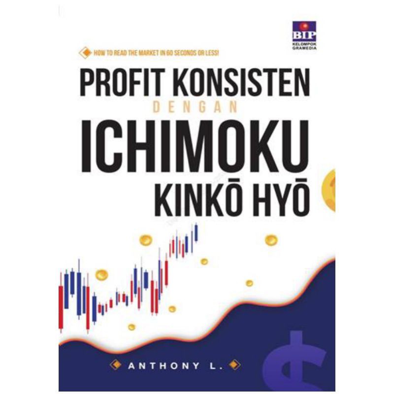 PROFIT KONSISTEN DENGAN ICHIMOKU KINKO HYO
