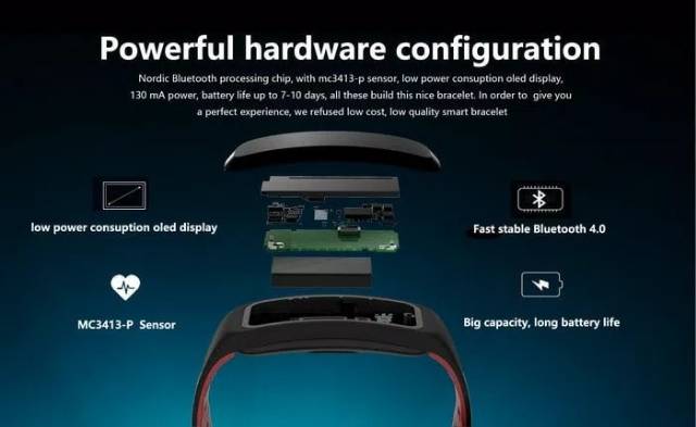 F4 Fashion Smartband Smart Fitness Bracelet Monitor Oksigen Tekanan Darah dan Detak Jantung