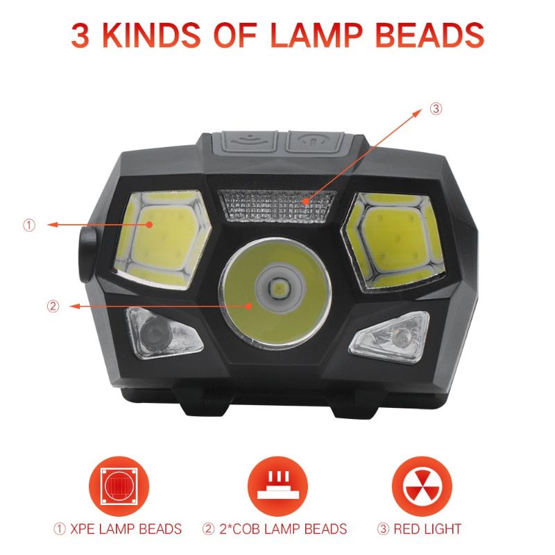 Headlamp - Senter Kepala - Headlight - senter outdoor