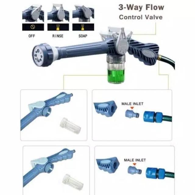 Ez Jet Water Cannon - Semprotan Untuk Cuci Mobil Motor Serbaguna