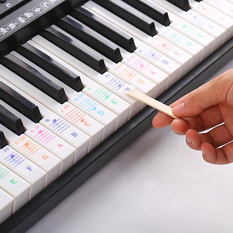 Stiker Tuts Piano / Keyboard Gulung Transparan Motif Huruf