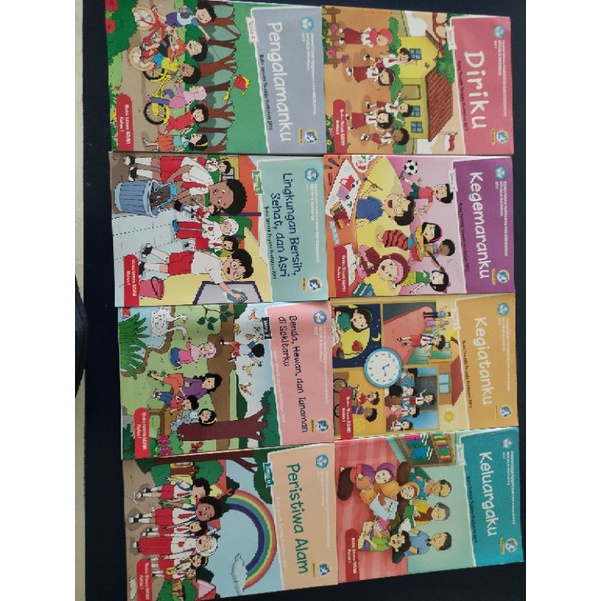 

Buku Siswa Kelas 1 SD Tema 1-8