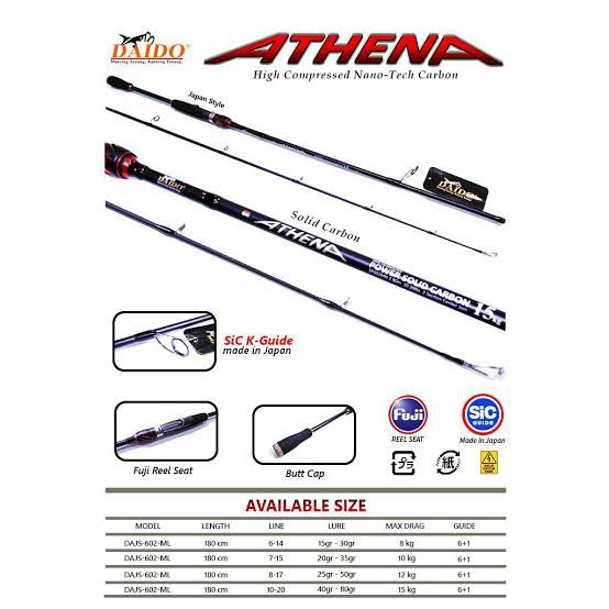 Joran daido athena 180cm 8-17lb (12kg) | fuji