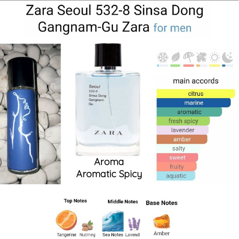 Inspired Parfum Zara Seoul for Men 35ml