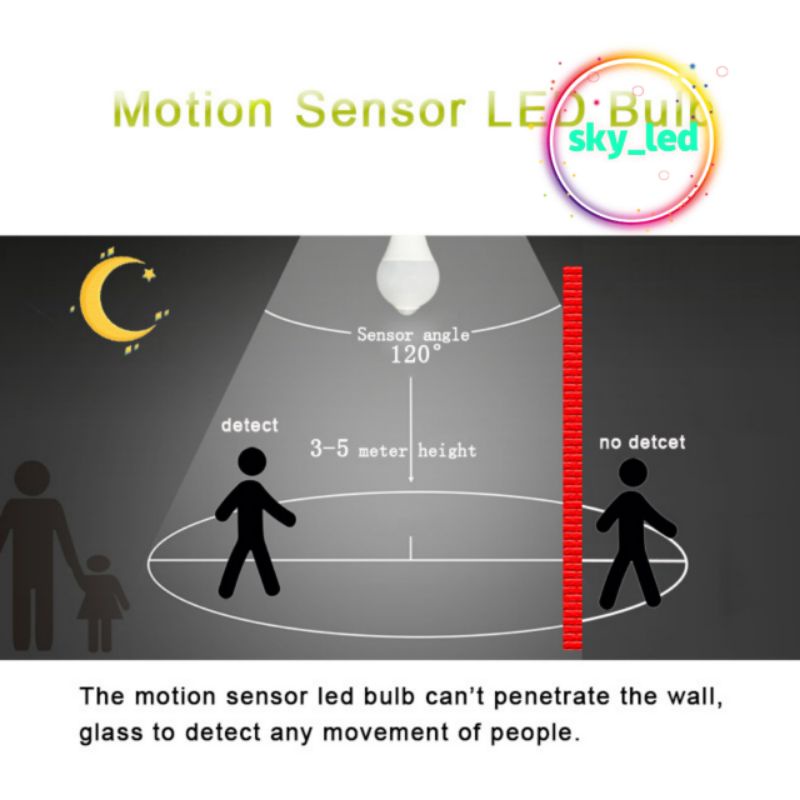 Lampu LED JAPAN   Motion Sensor 12w 12 wattLampu LED  Motion Sensor 9w 9 watt deteksi gerakan