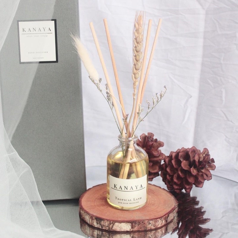 Kanaya Premium Reed Diffuser Set 50ml