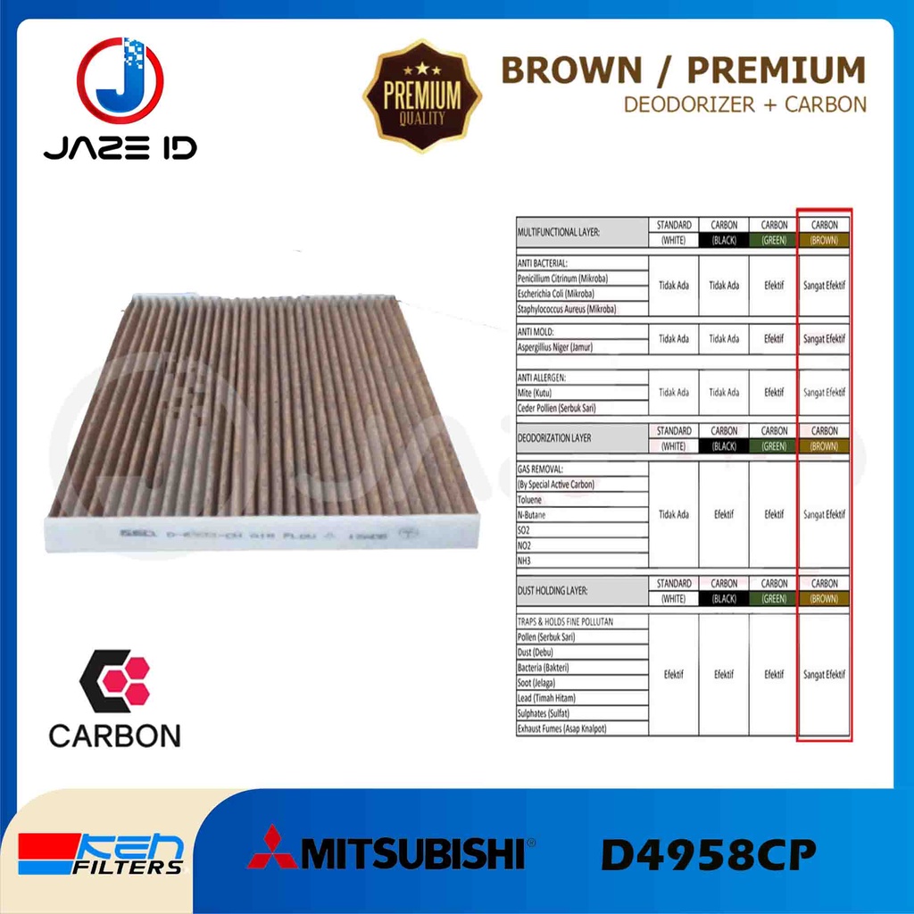 KEN Filter Carbon Brown Premium AC Cabin Udara Mitsubishi Xpander Livina Mirage Deodorizer Karbon