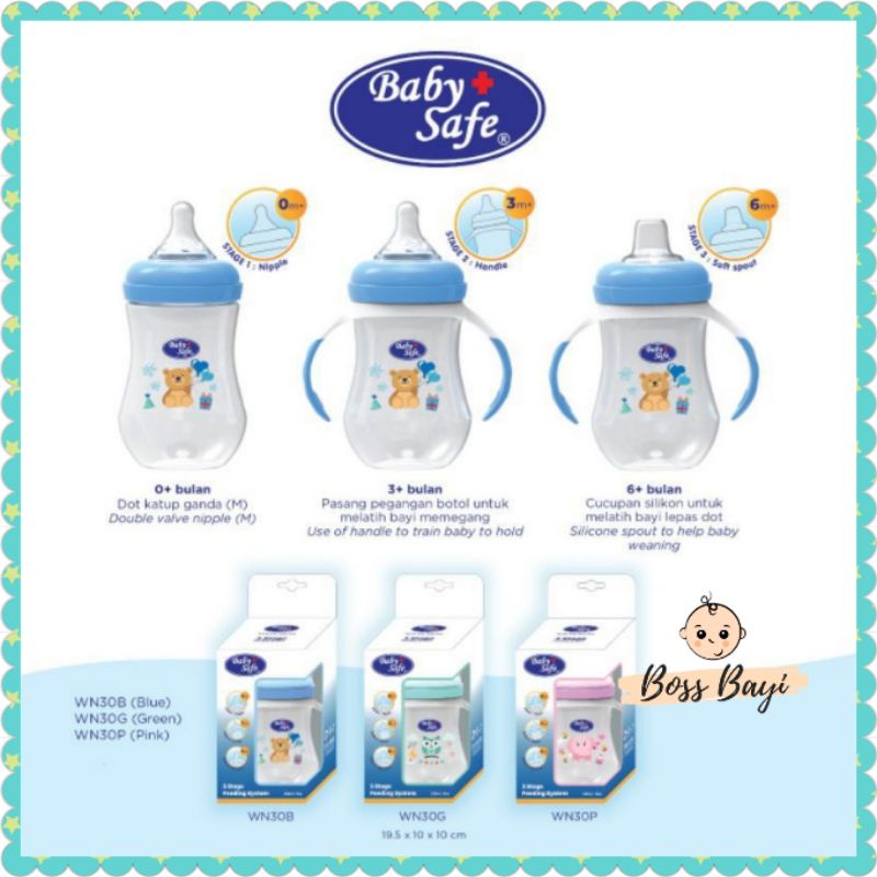 BABY SAFE - 3 Stage Feeding System Bottle 250ml WN30 Wide Neck with Handle/ Botol Dot Wide Neck Ada Pegangan