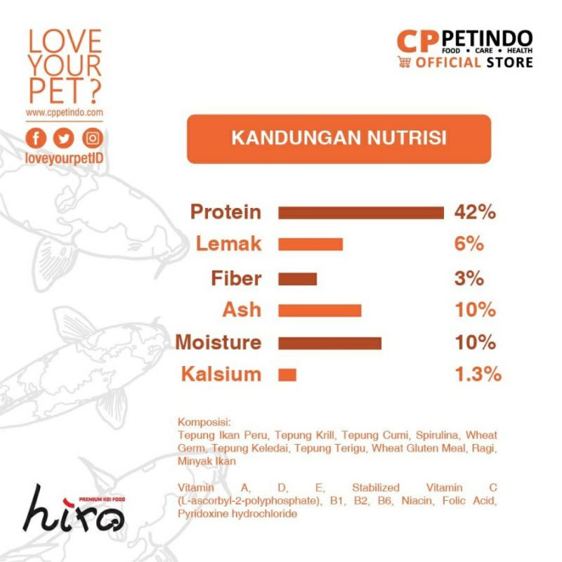 HIRO makanan pakan pelet ikan koi fish food 1kg sekelas super safe sankoi breeder pro