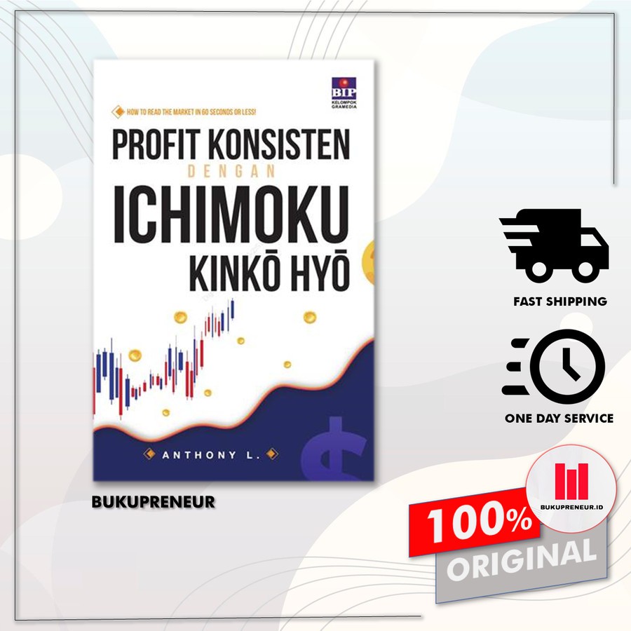 Buku CandleStick Trading Crypto Lengkap