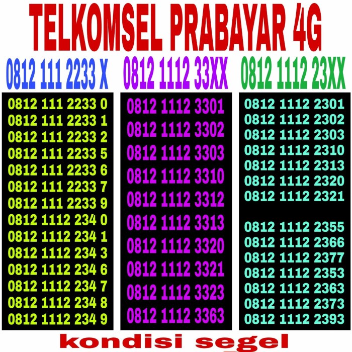 nomor cantik simpati telkomsel seri 0812 111 2233 / 0812 1112 33