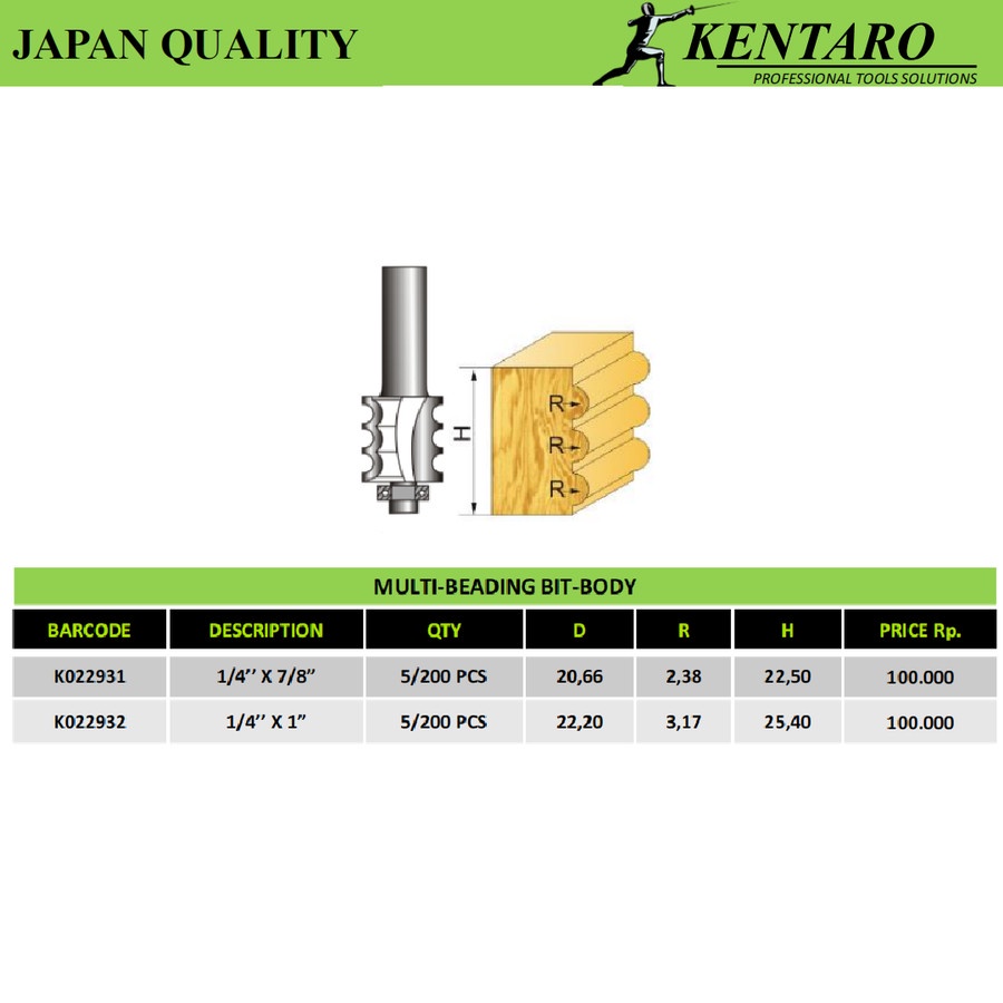 KENTARO MATA PROFIL/ROUTER MULTI-BEADING BIT-BODY