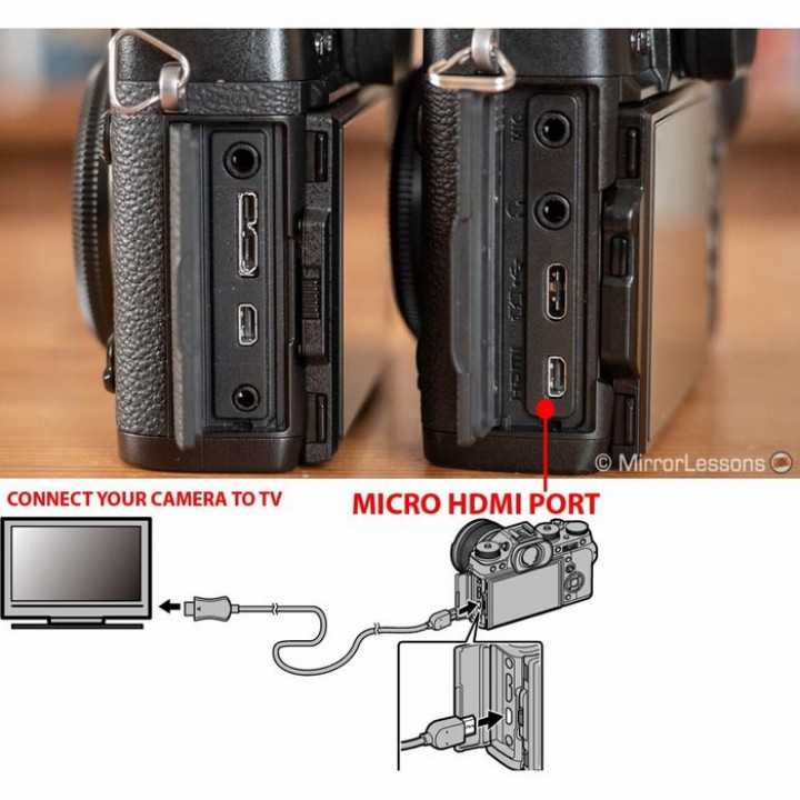 Kabel Micro HDTV To HDTV-1.5Meter/ CABLE MICRO HDmi TO HDmi-1.5M